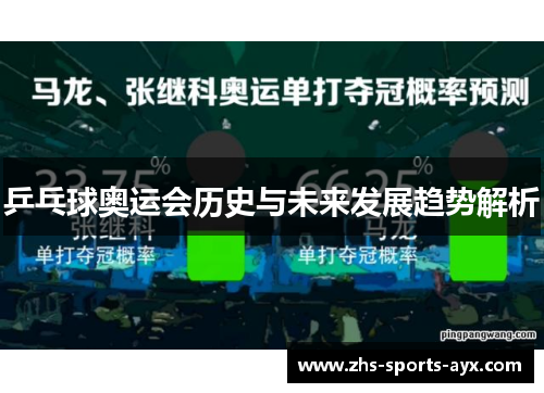 乒乓球奥运会历史与未来发展趋势解析