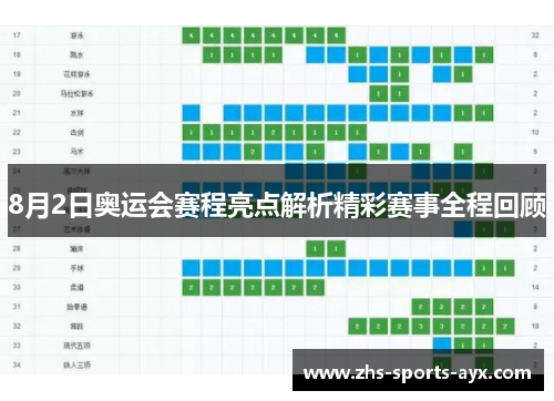 8月2日奥运会赛程亮点解析精彩赛事全程回顾 8月2日奥运会赛程亮点解析精彩赛事全程回顾